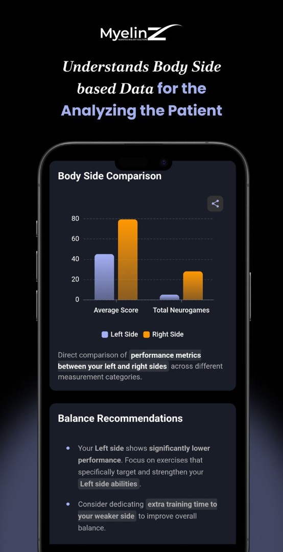 BodyMirror App Screenshot 4