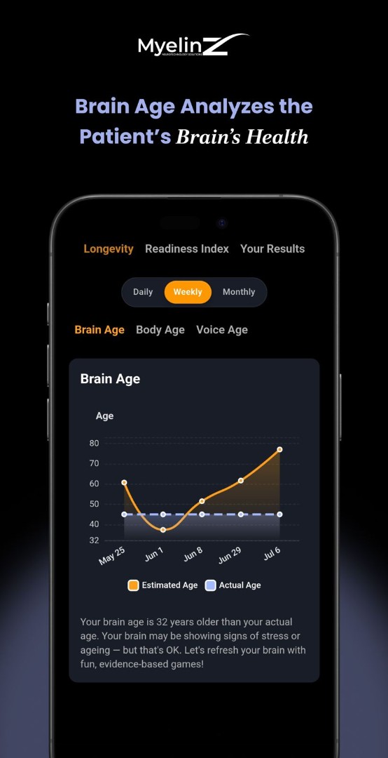 BodyMirror App Screenshot 10
