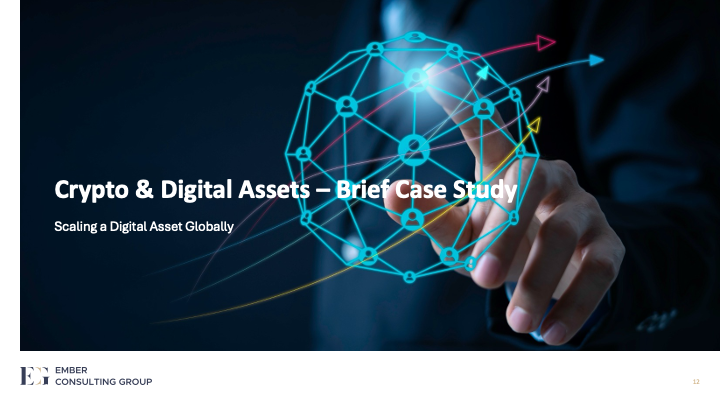 Scaling a Digital Asset Globally