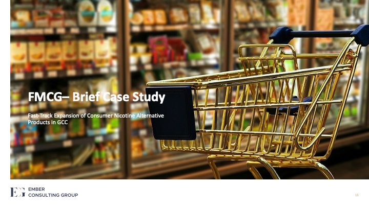 Fast-Track Expansion of Consumer Nicotine Alternative Products in GCC