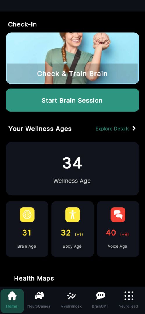 Brain insights over time 3