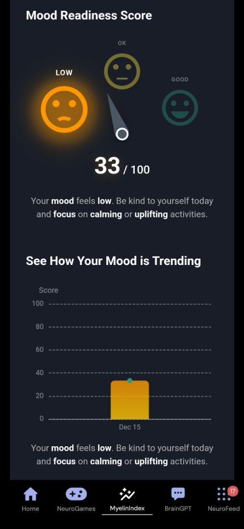 Brain and body analysis 2