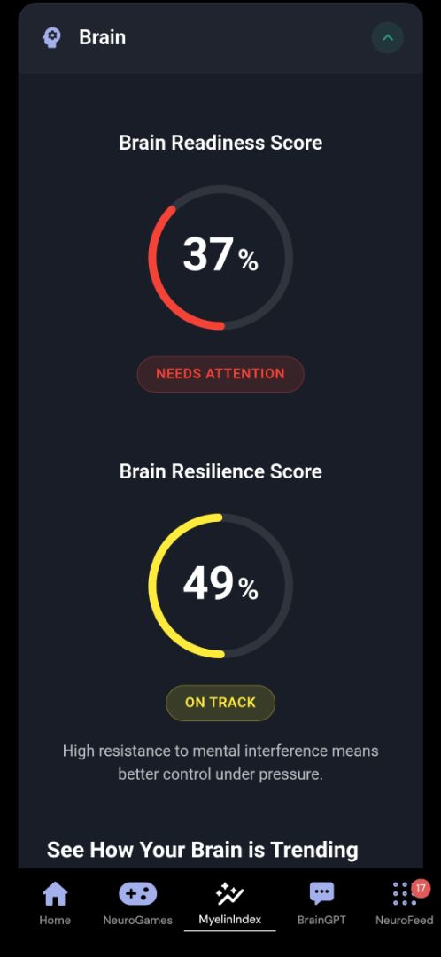 Brain and body insights over time 3