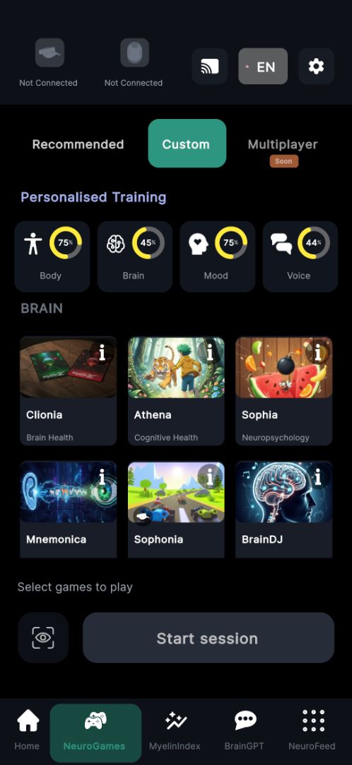 Personalised training 3