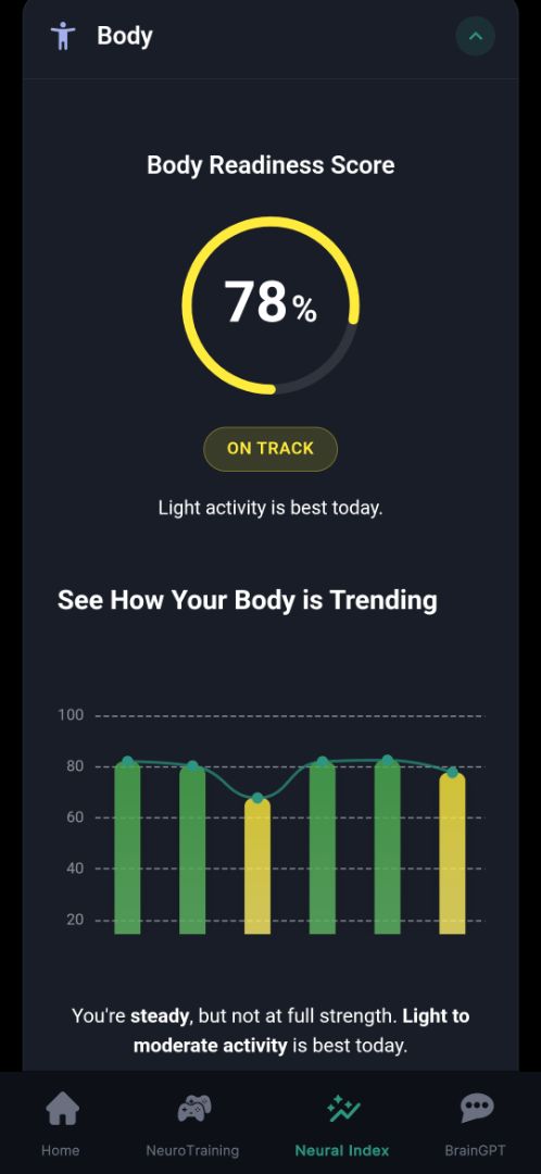 Brain and body insights over time 3