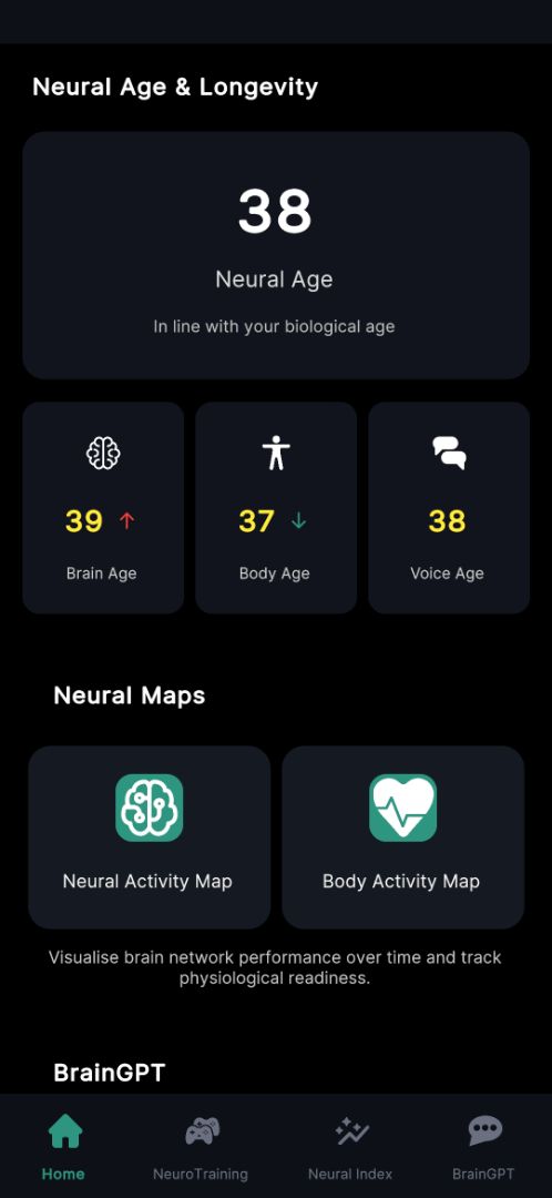 Brain and body insights over time 2