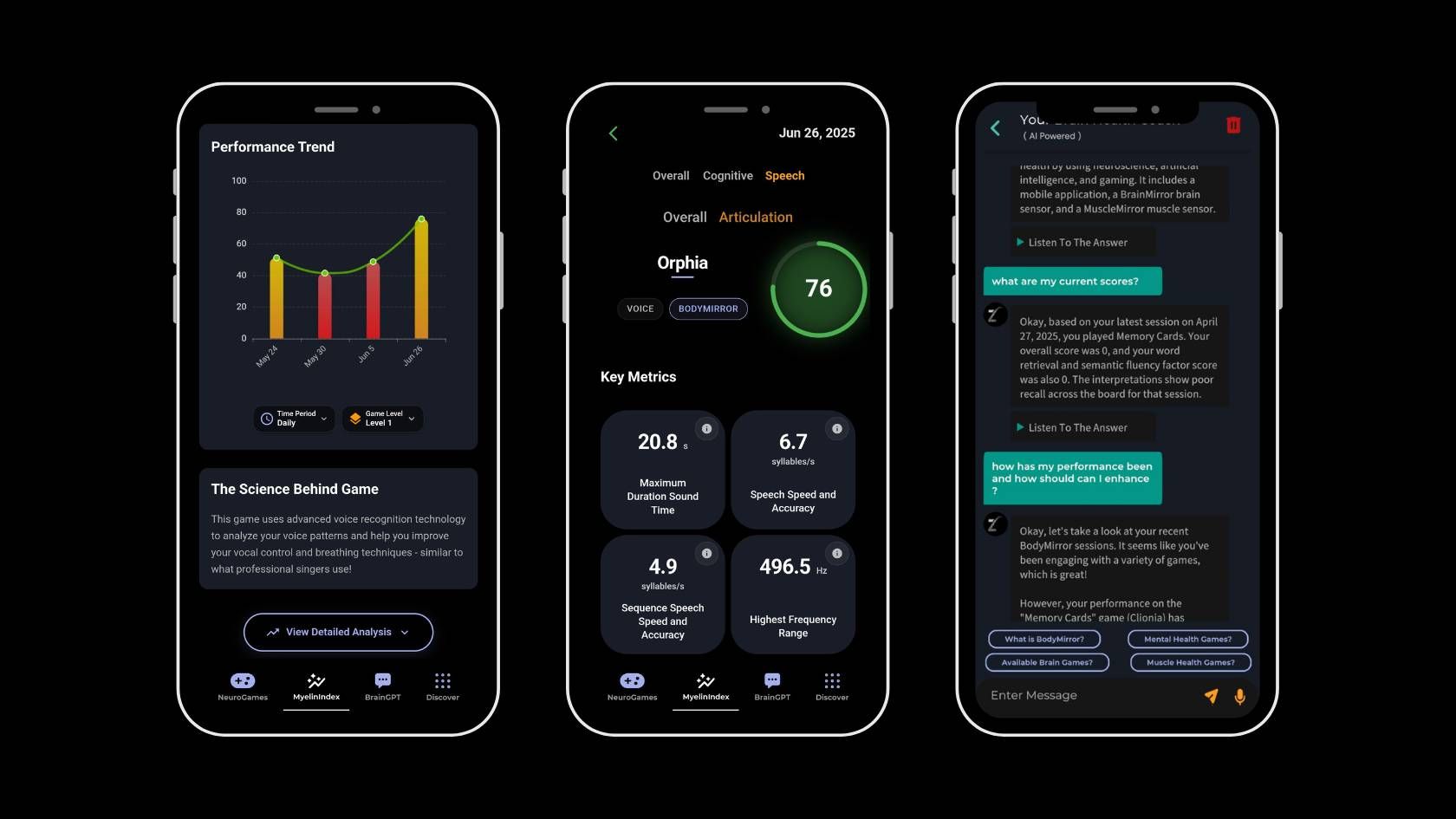 Step 2 - Sync with BodyMirror App