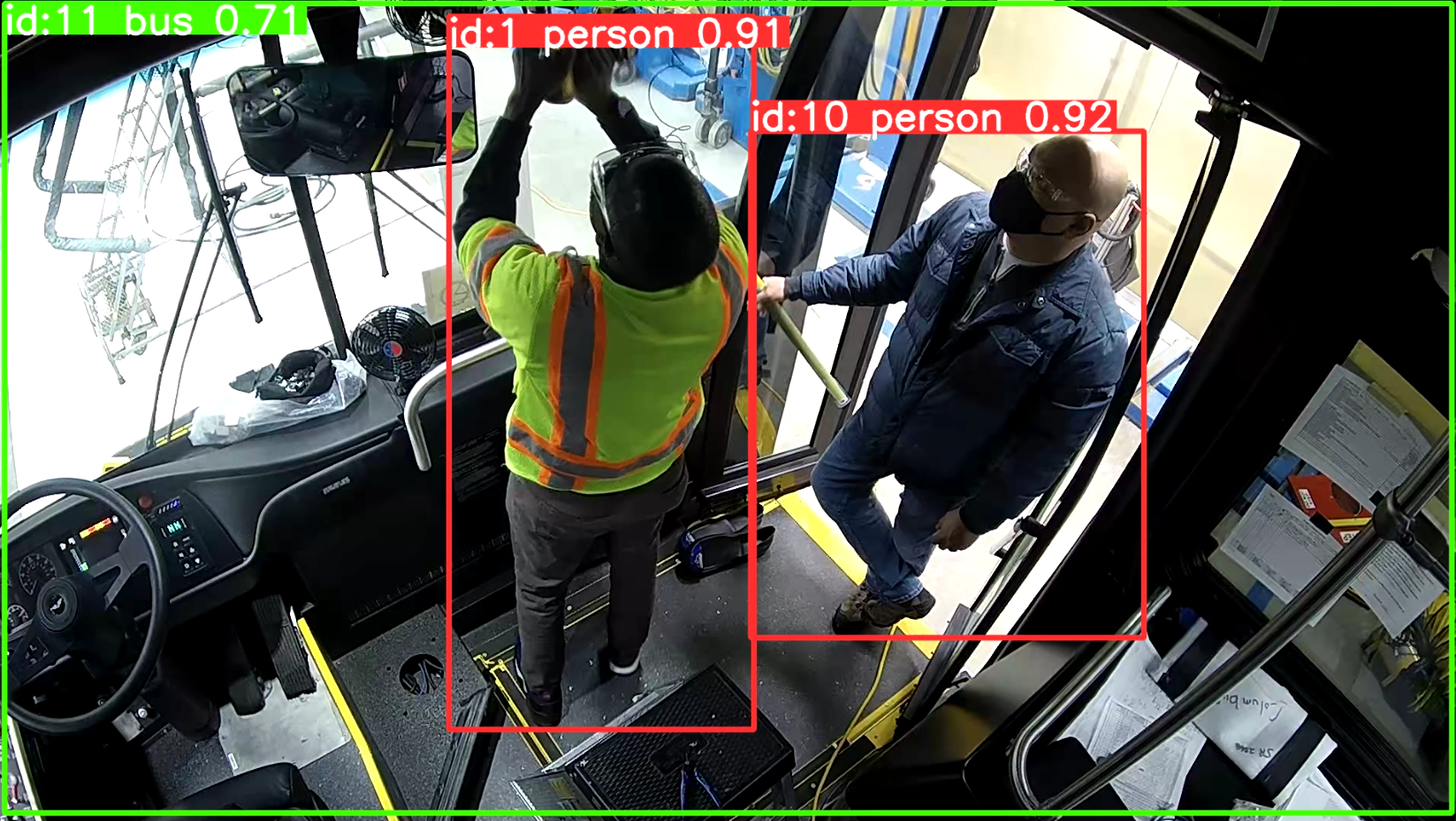 Human Detection in a Bus