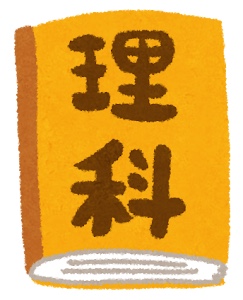 鉄と硫黄の化合