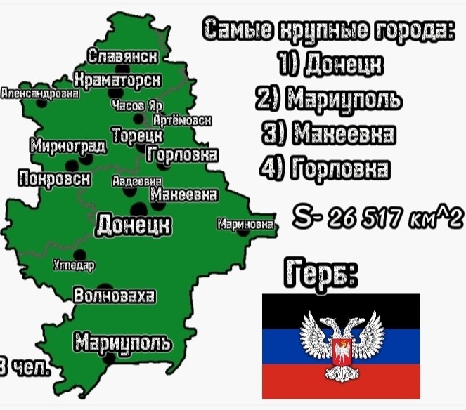 Российская часть Новороссии #Россия #субъект