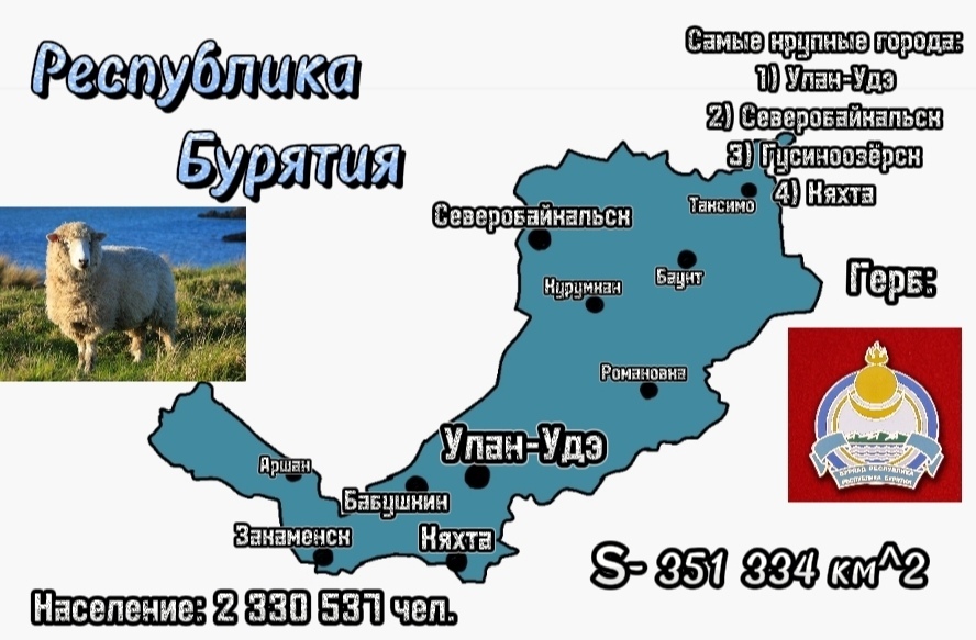 Угадай субъект России по трём городам #город #субъект #Россия