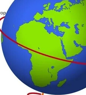 Страны Африки на экваторе #страна #Африка