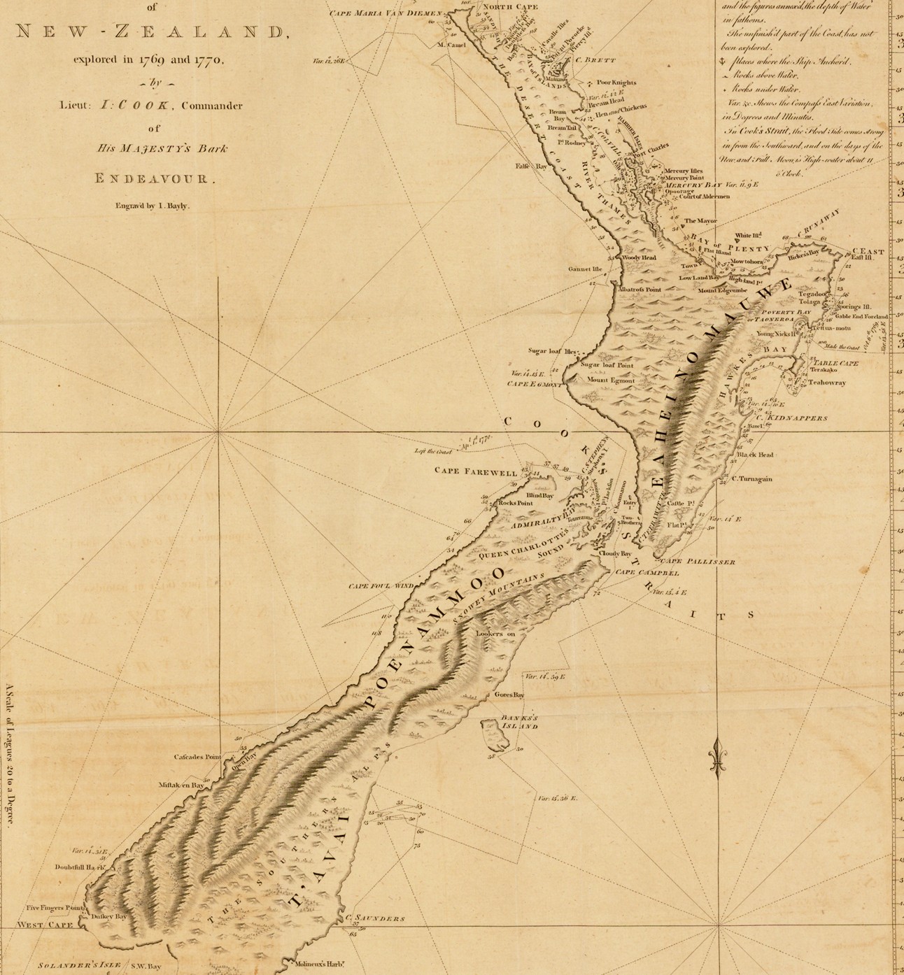 Подзабытое в изученном #страна