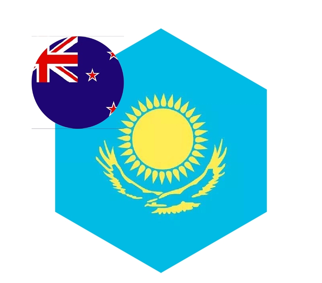 Площади стран #страна #площадь