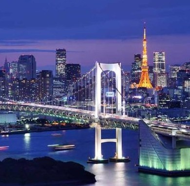 7 столиц #страна #столица