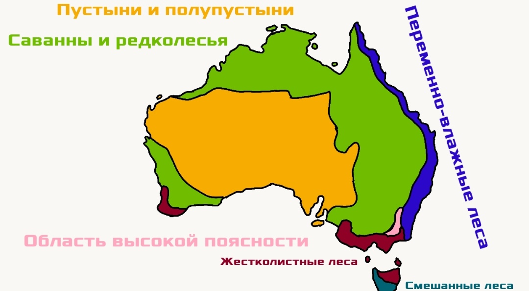 Природные зоны #климат #Австралия