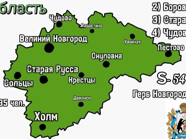 Запомни эти города! #город #Россия