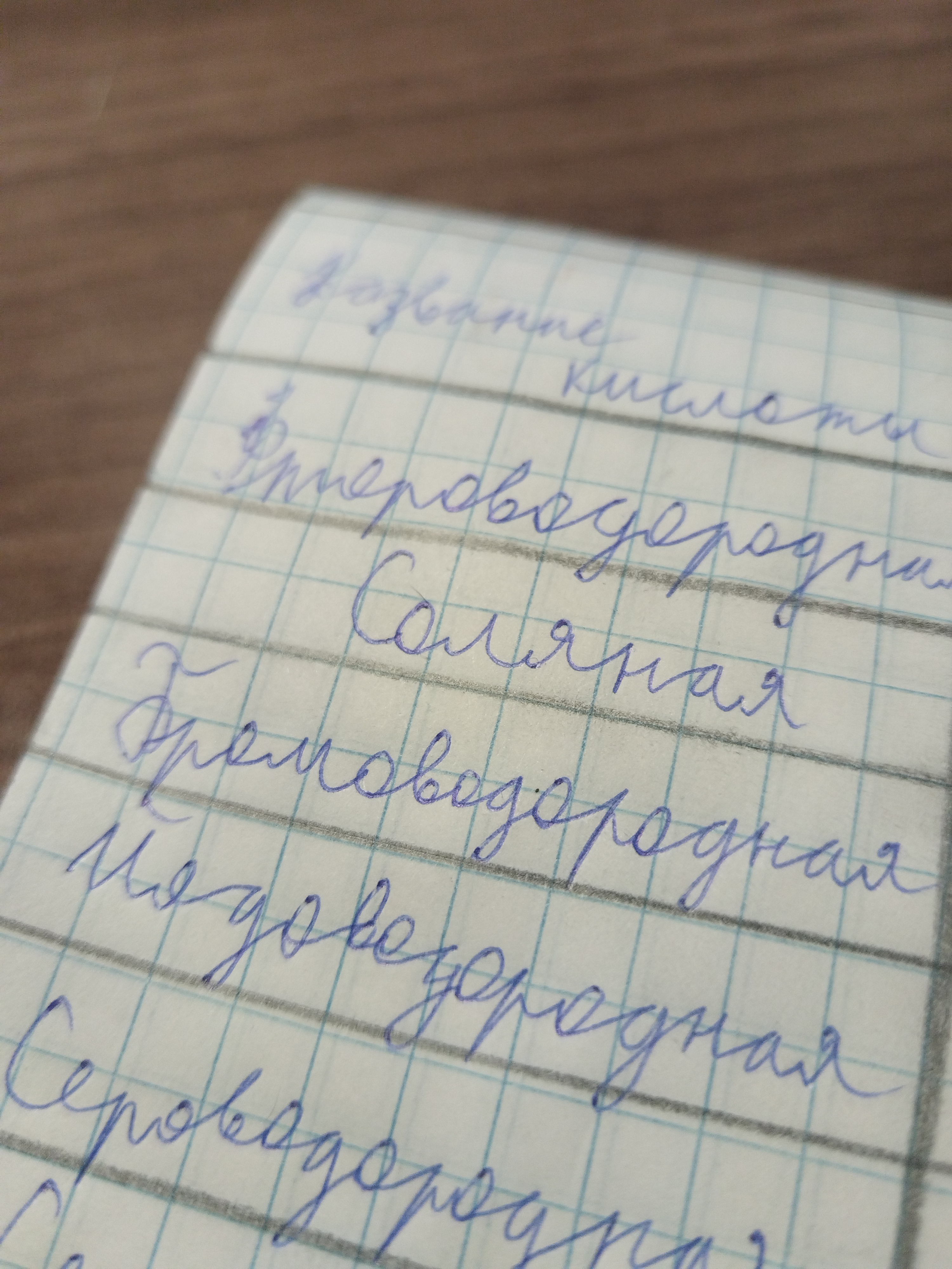 Кислоты и соли: 1 часть #химия #термин #формула #урок