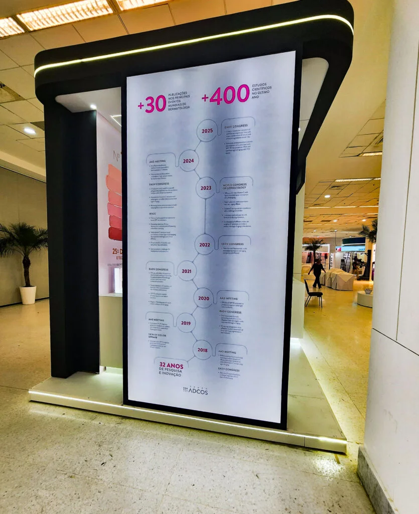 Stand ADCOS - Teraderm 2025 — imagem 5
