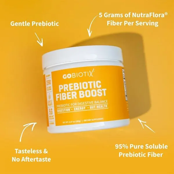 Best Fiber Supplement for Weight Support: Gobiot Prebiotic Fiber Blend