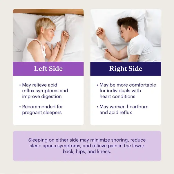 Best Sleeping Position for Sleep Apnea