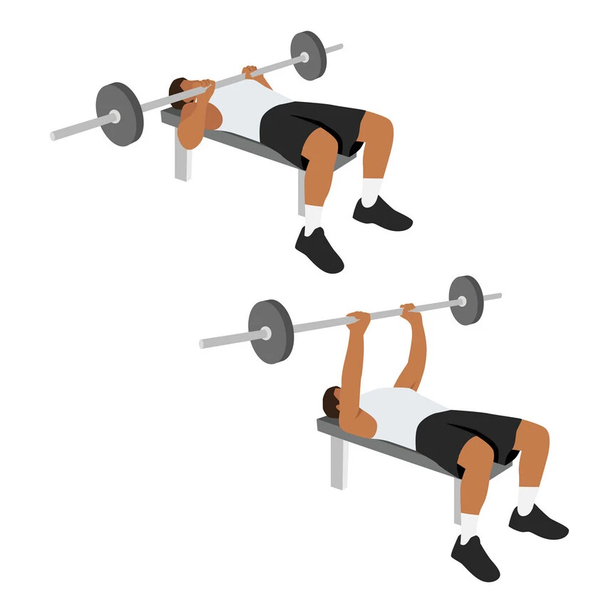 Close Grip Bench Press