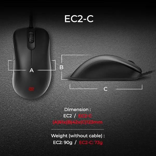 Best Gaming Mouse for FPS - Zowie EC2-C