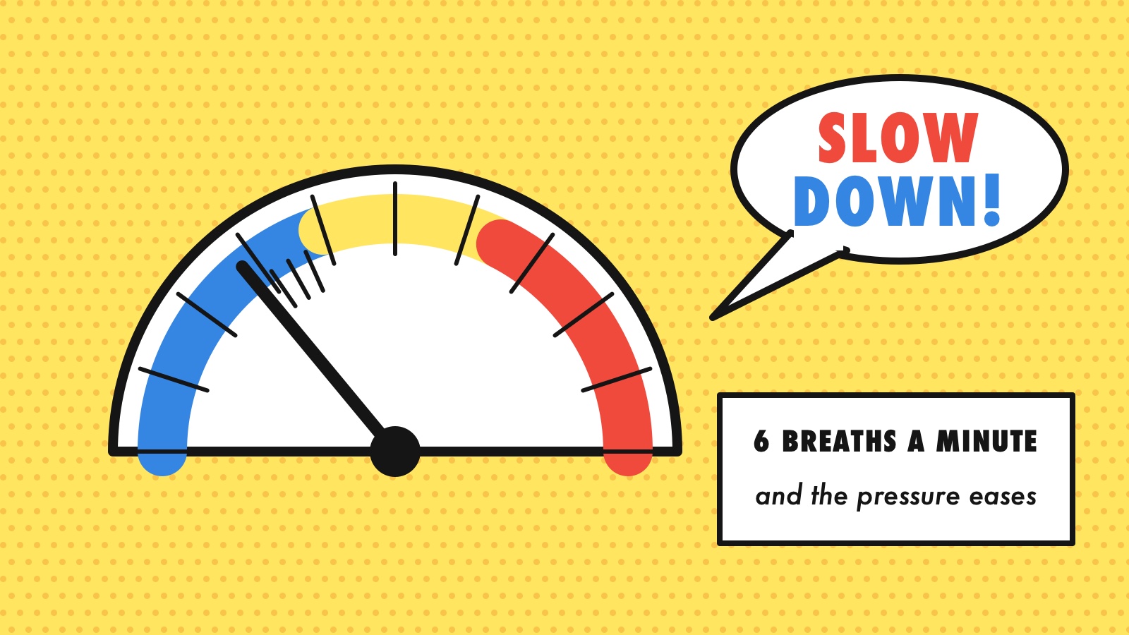 A pop-art comic panel with red and blue Ben-Day dots: a blood pressure gauge needle swinging down from the red zone toward calm blue, with a bold speech bubble reading Slow down.