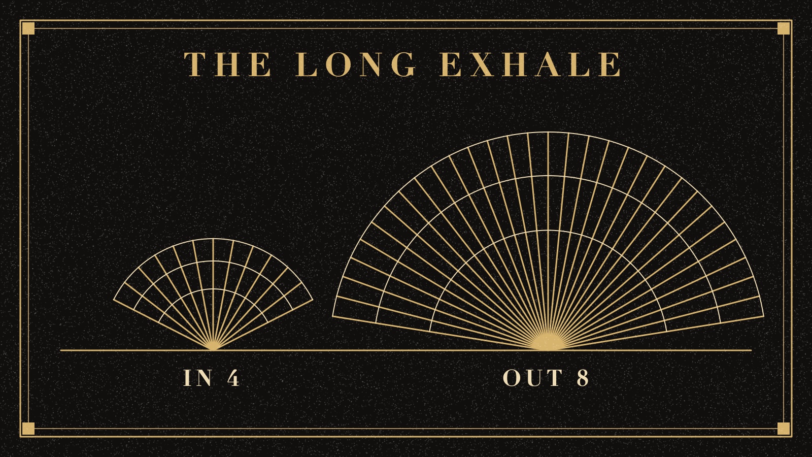 An Art Deco poster in black and gold: a short fan of rays on the left opens into a long sweeping fan on the right, illustrating a short inhale and a long, calming exhale.