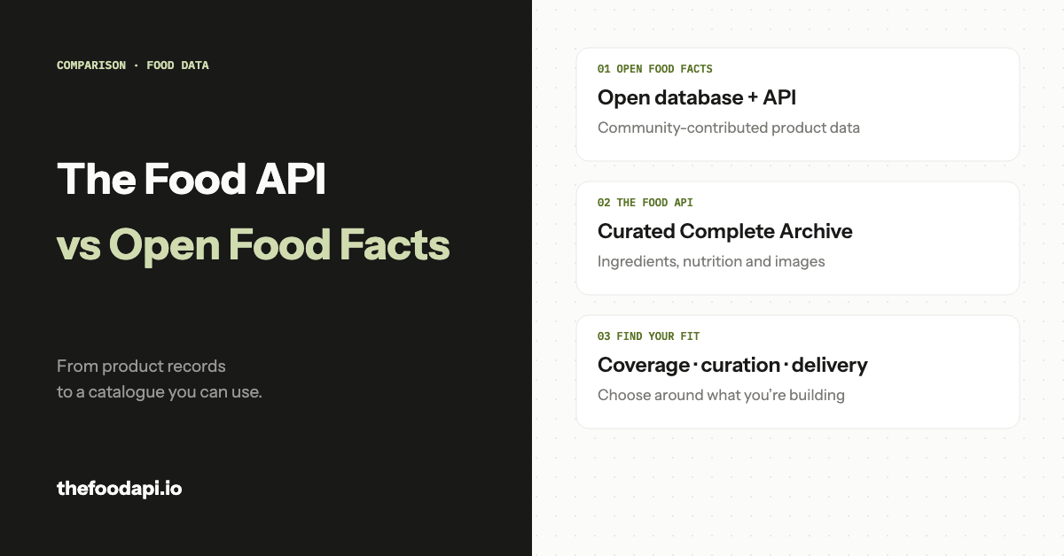 The Food API vs Open Food Facts: which fits your project?