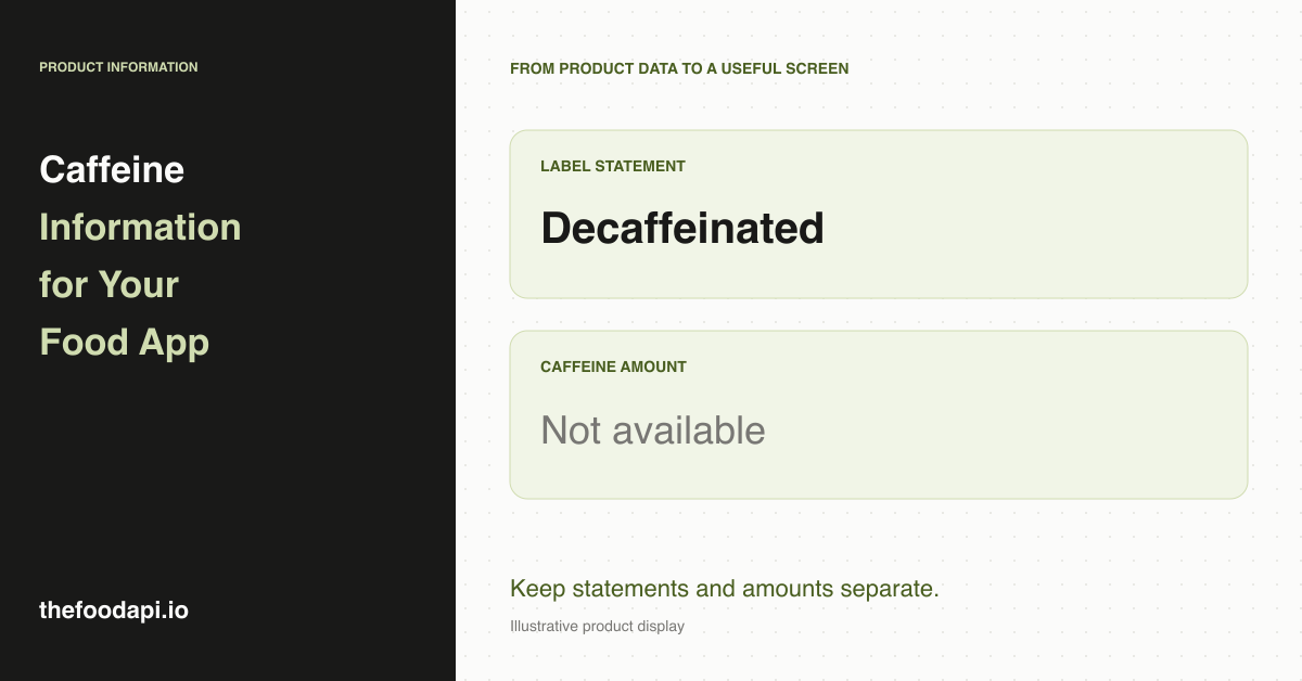 How to Add Caffeine Information to Your Food App