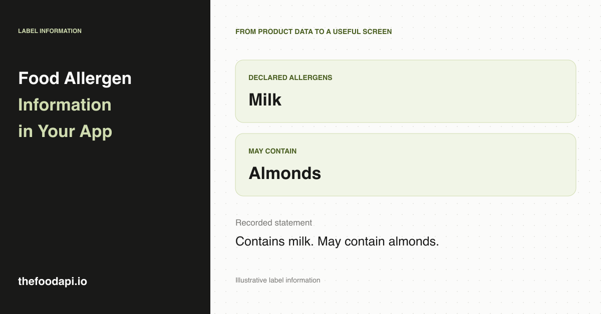 How to Display Food Allergen Information in Your App