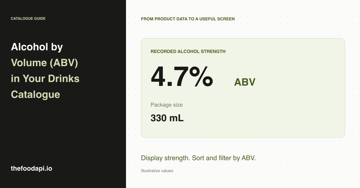 How to Use Alcohol by Volume (ABV) Data in Your Drinks Catalogue