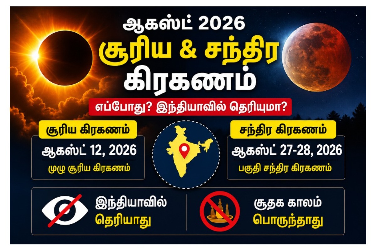 ஆகஸ்ட் 2026 கிரகணம்: சூரிய, சந்திர கிரகணம் எப்போது? இந்தியாவில் தெரியுமா? சூதக காலம் இருக்குமா?