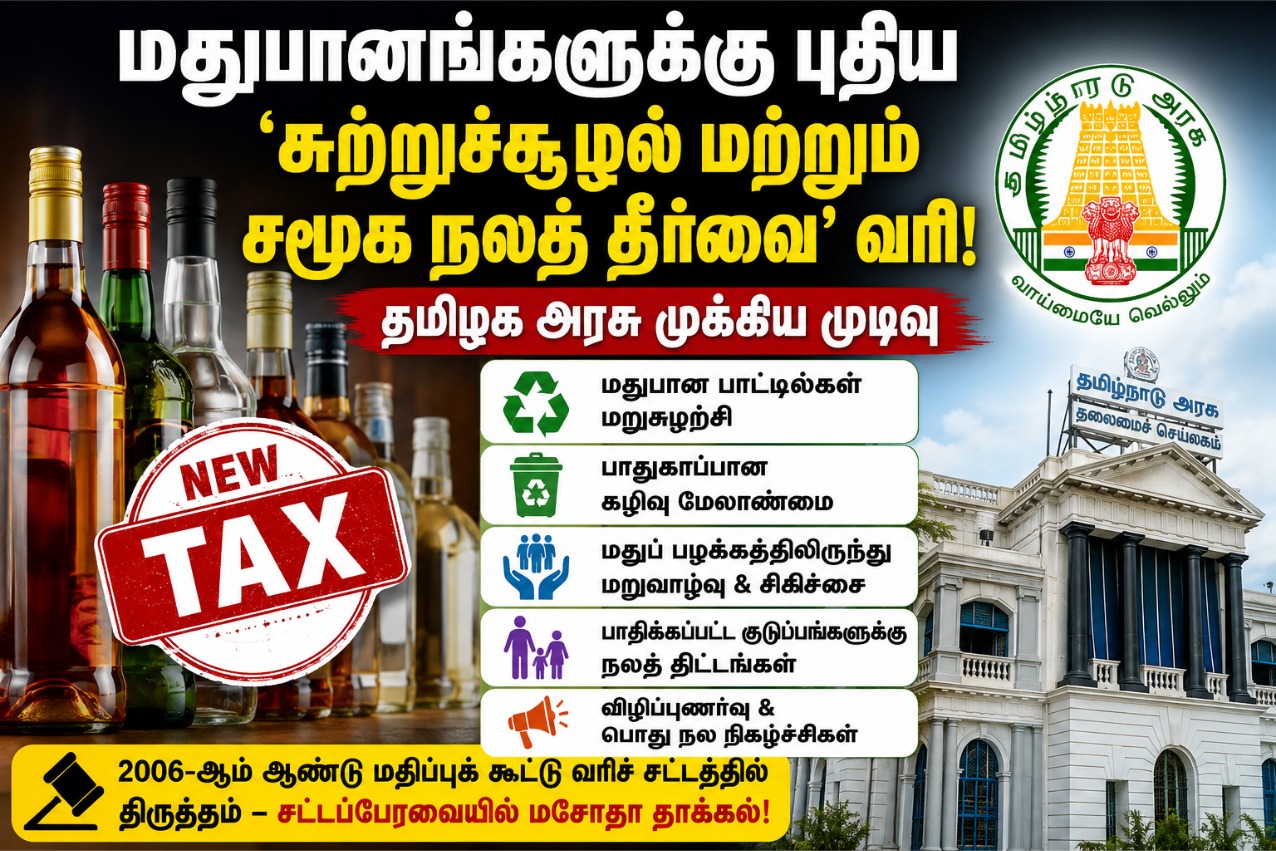 மதுபானங்களுக்கு புதிய ‘சுற்றுச்சூழல் மற்றும் சமூக நலத் தீர்வை’ வரி: தமிழக அரசு முக்கிய முடிவு