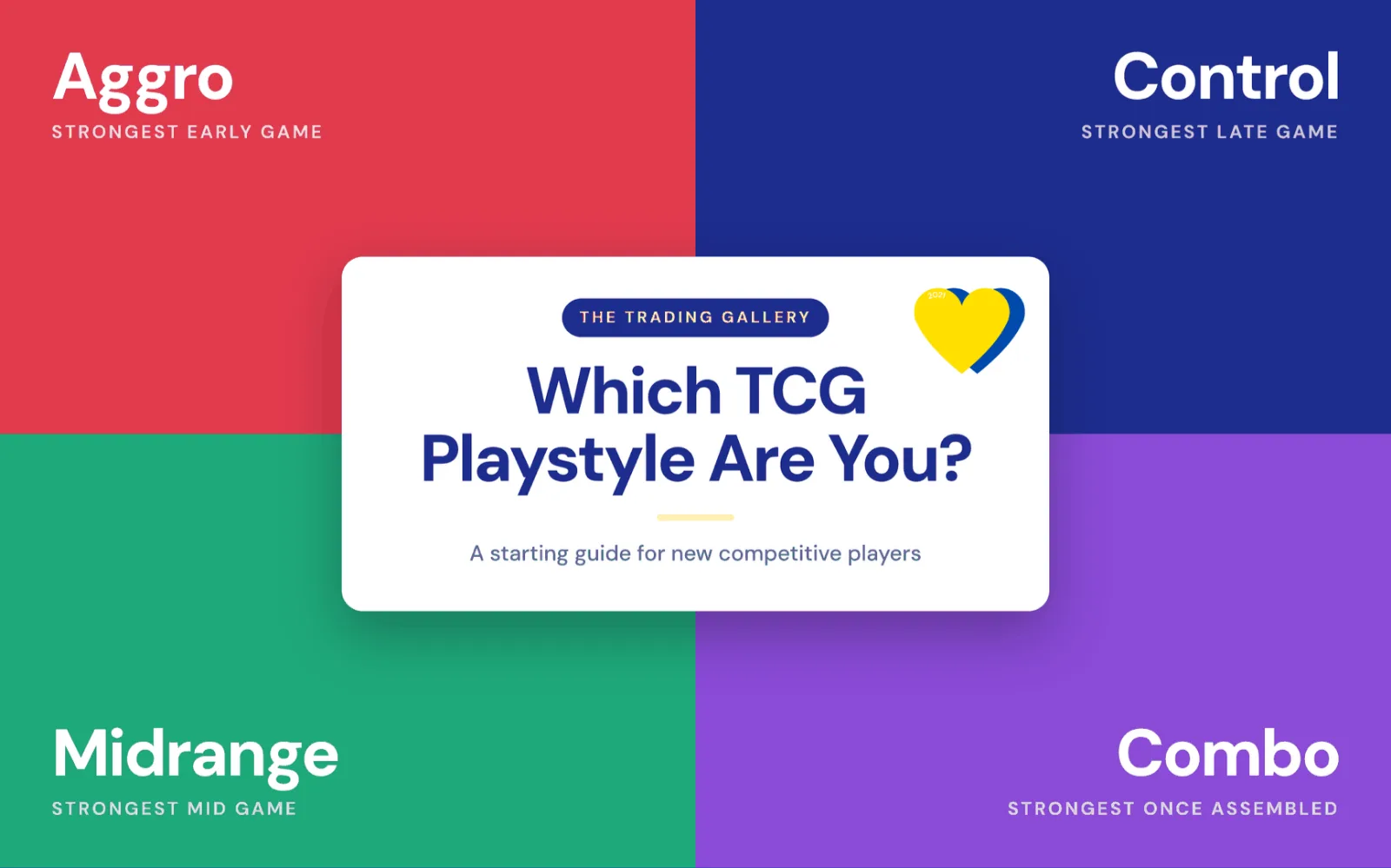 Image of Which TCG Playstyle Are You?