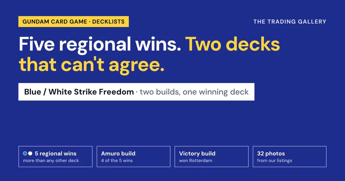 Strike Freedom Has Won Five Regionals, and Its Players Still Can't Agree on the Deck 이미지