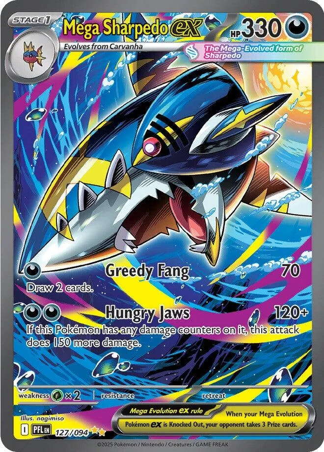 Mega Sharpedo ex Deck Guide: A Dark-Type Menace in Pokémon TCG
