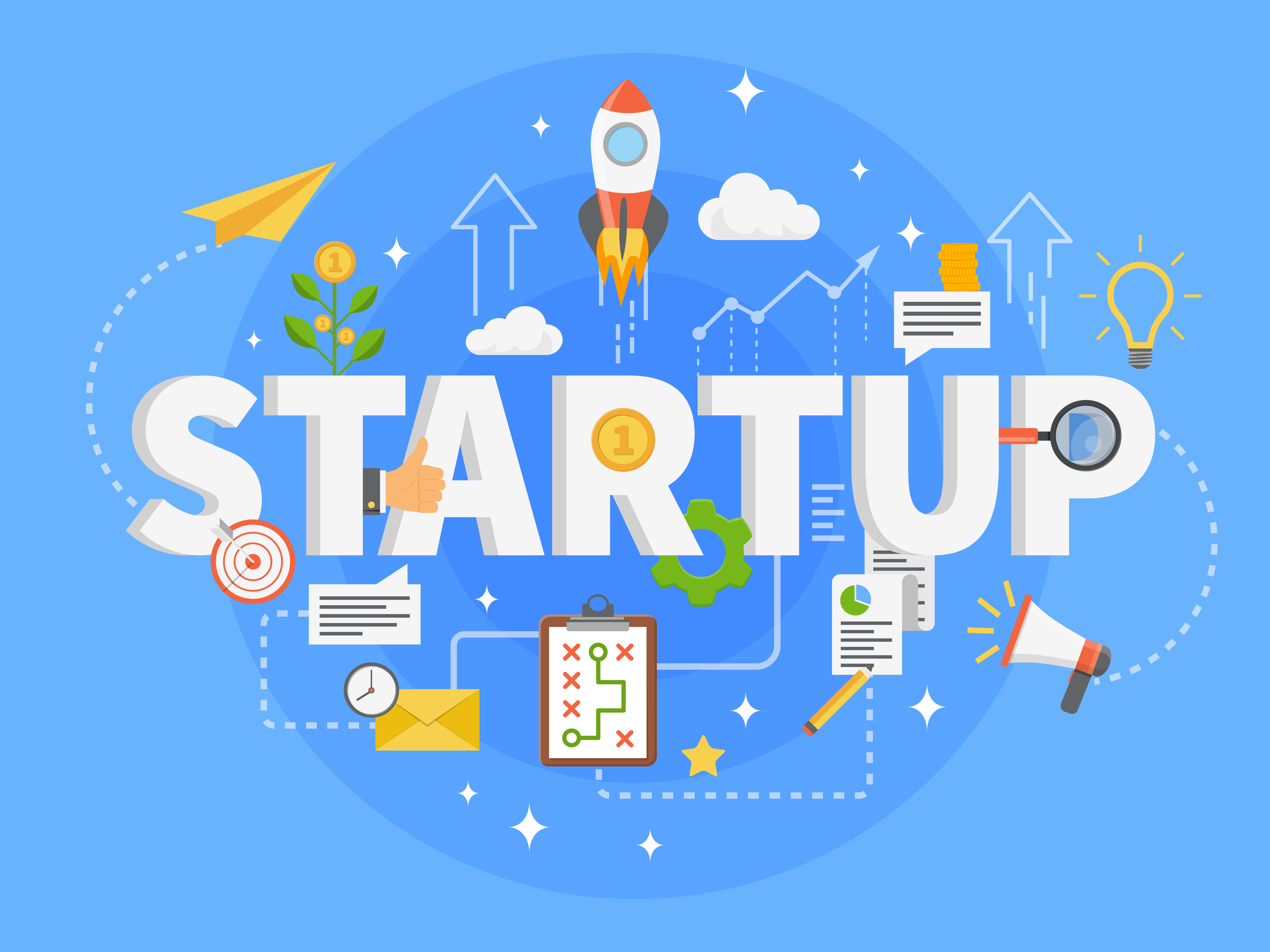 Start-up Simulation