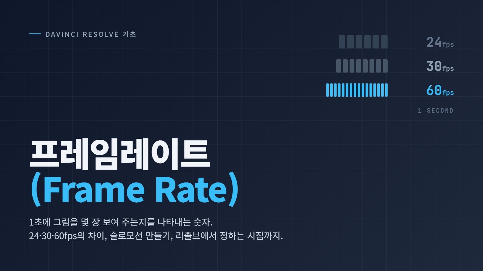 다빈치 리졸브 프레임레이트(Frame Rate)