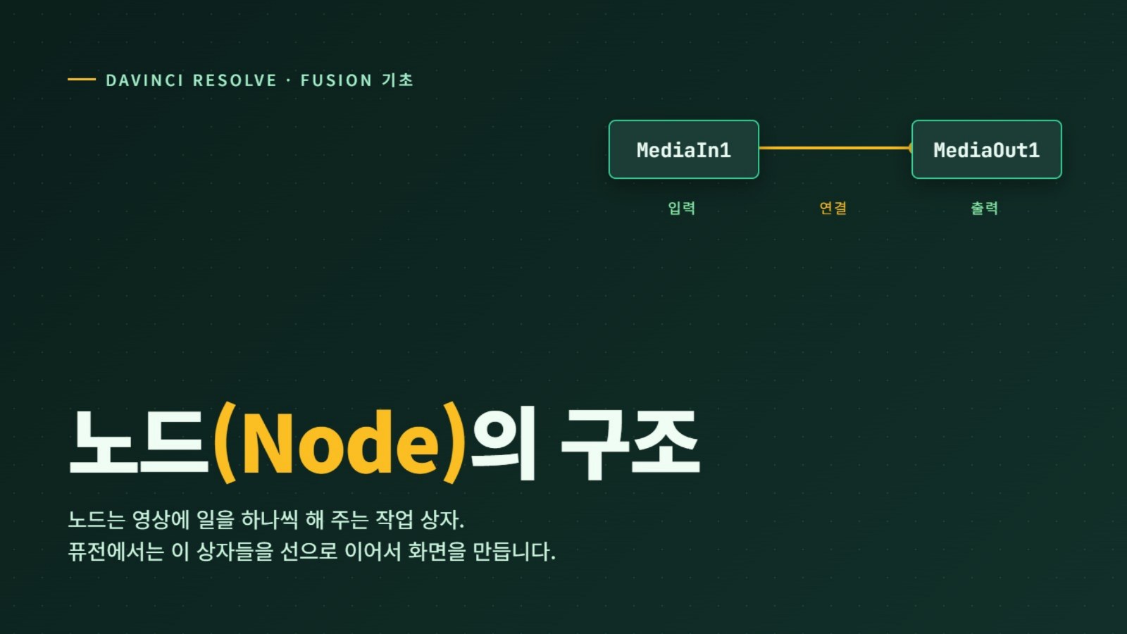 노드(Node)의 구조: 다빈치 리졸브 퓨전 기초