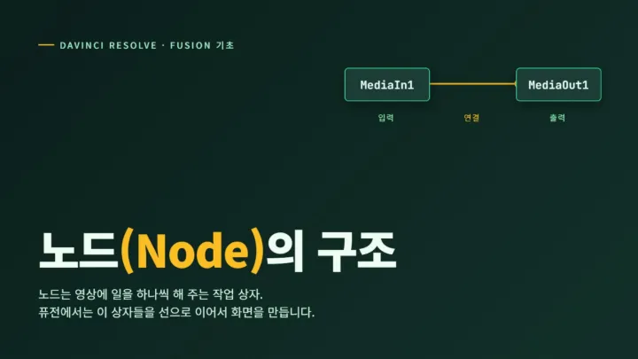 노드(Node)의 구조: 다빈치 리졸브 퓨전 기초