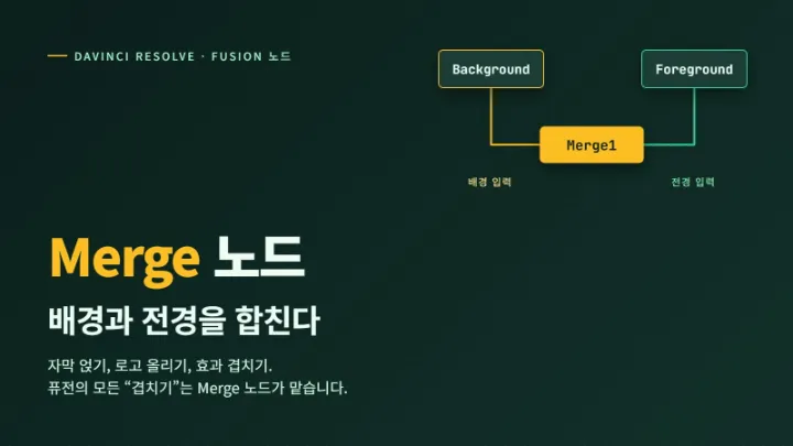 Merge 노드: 배경 입력과 전경 입력을 합친다