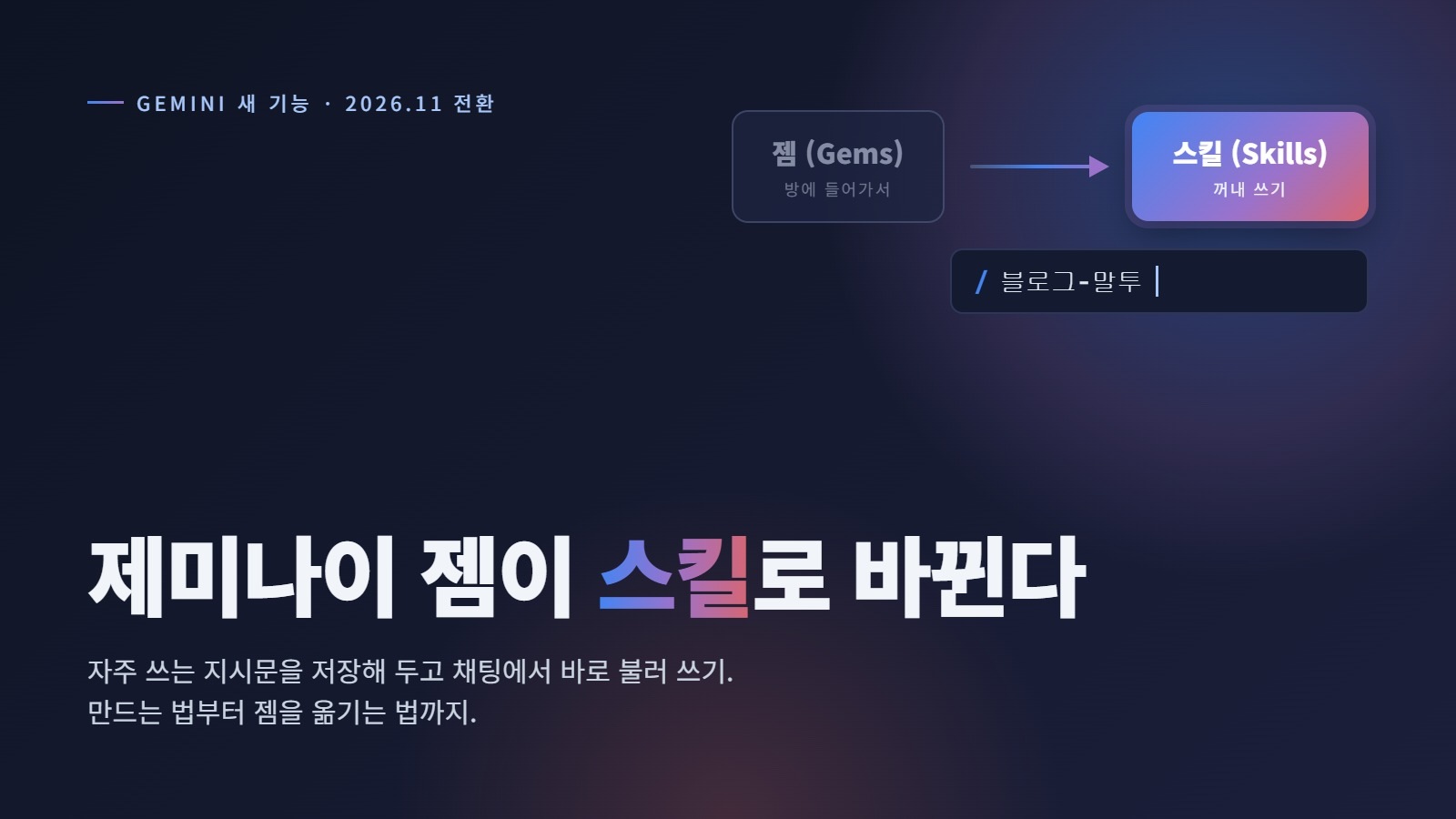 제미나이 젬이 스킬로 바뀐다, 만드는 법부터 옮기는 법까지