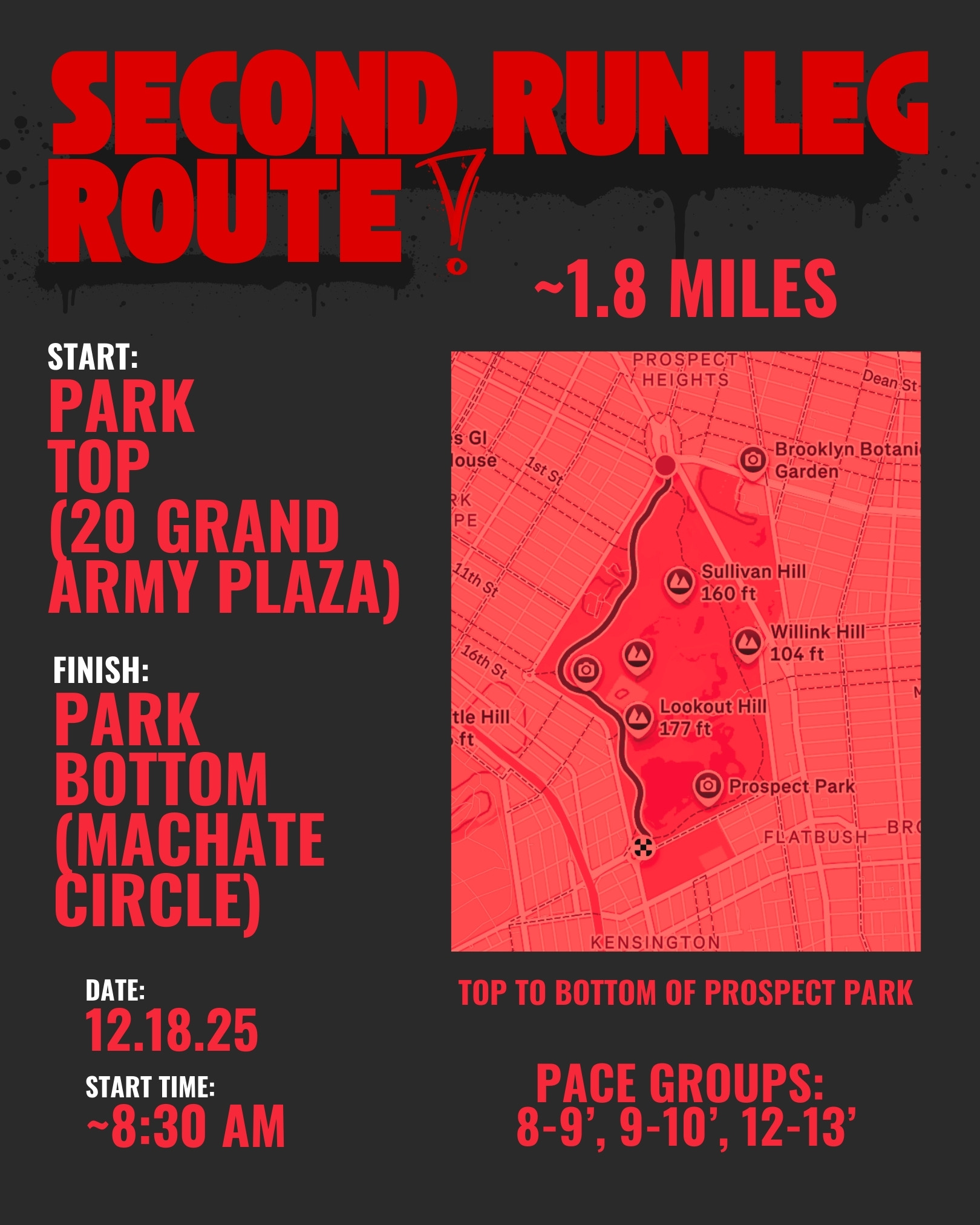 Scrollytelling NY 2-2