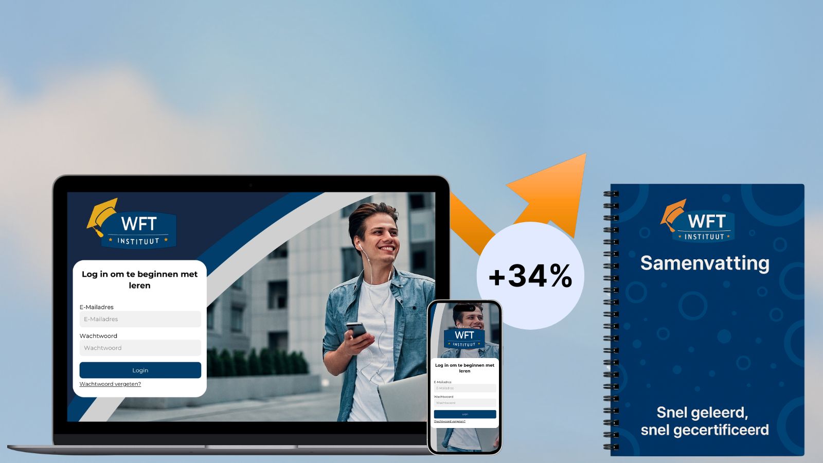 Digital marketing strategy