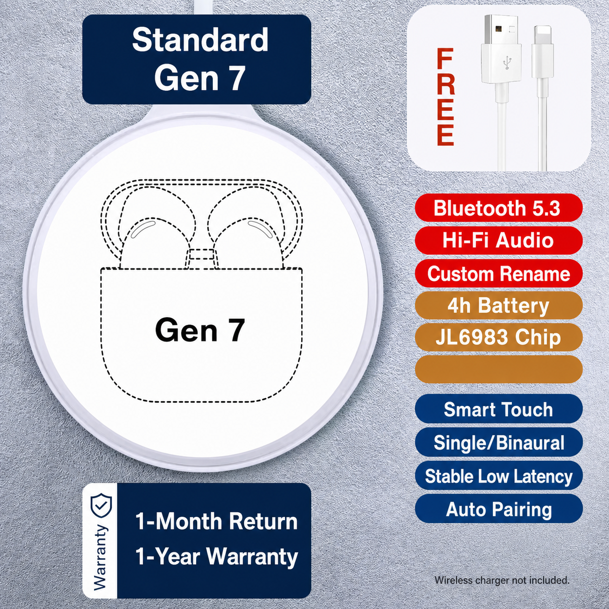 Gen7 White