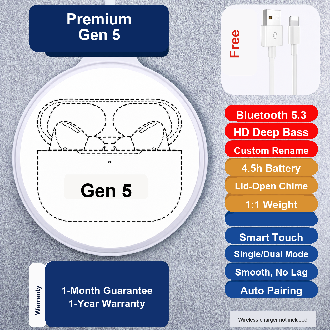 Gen5 Plus White