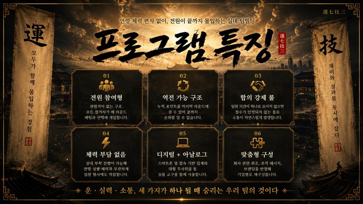 운칠기삼 프로그램 진행 사진 썸네일 3