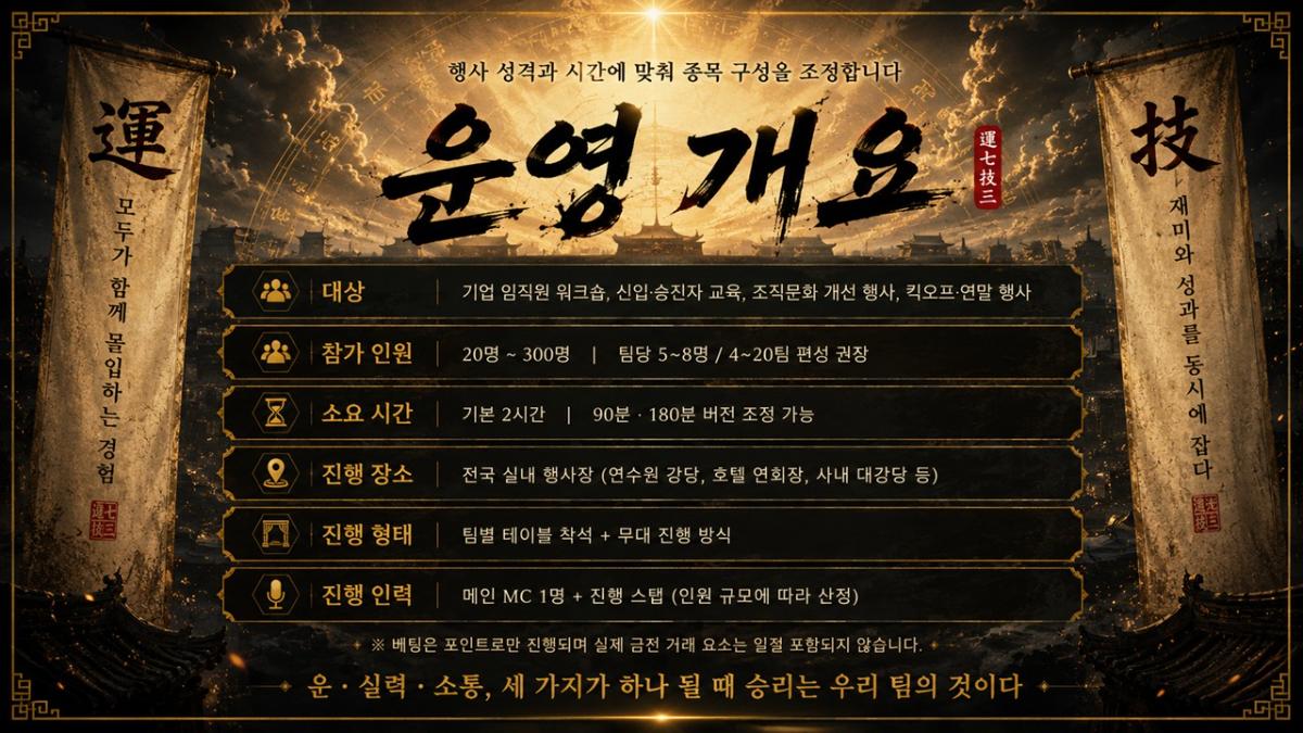 운칠기삼 프로그램 진행 사진 썸네일 4